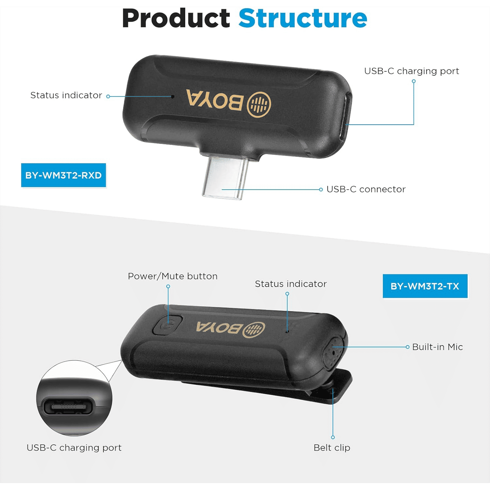 Buy Boya Mini Type C Wireless Microphone with Noise Cancellation (Black